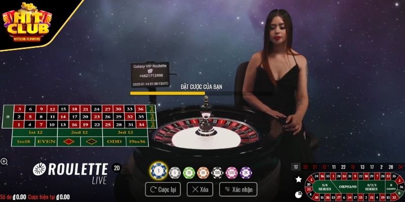Tìm hiểu về luật chơi trò quay Roulette cơ bản